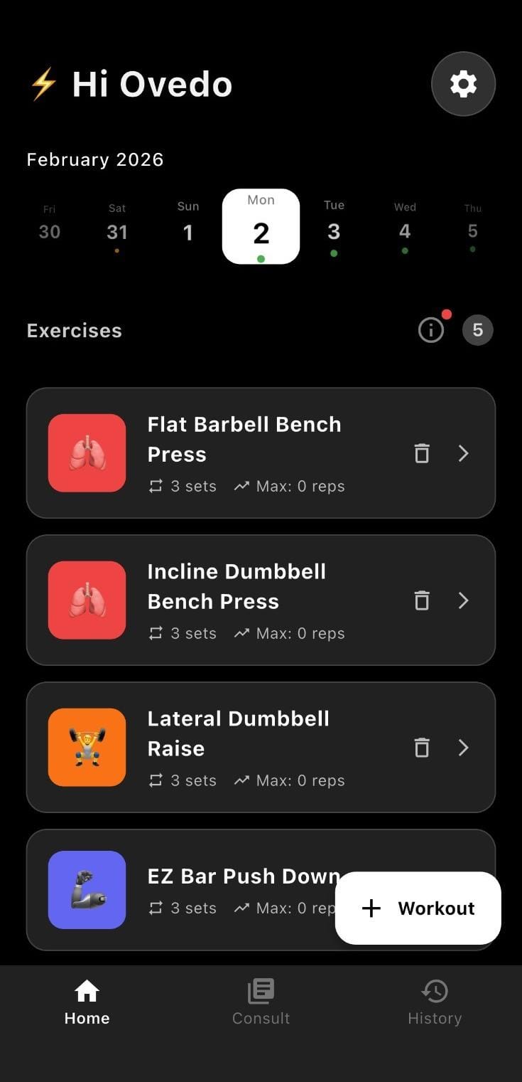 Workout log and schedule